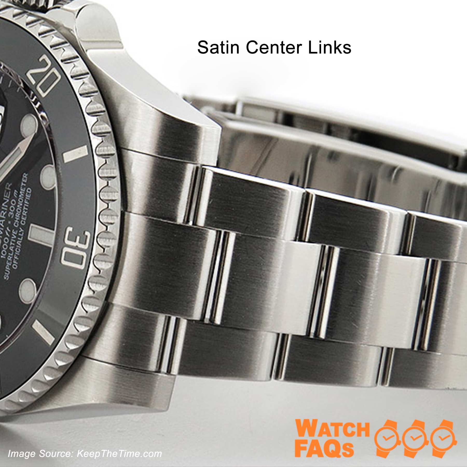 What Does BCL Mean on Rolex Watches Watch FAQs